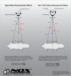 nox-composites-carbon-wheels-offset-asymmetric.png