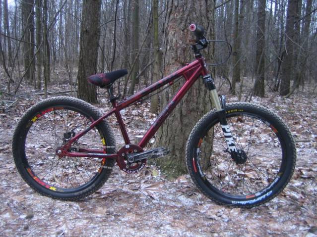 �������, ����� ���������� � ������ ������