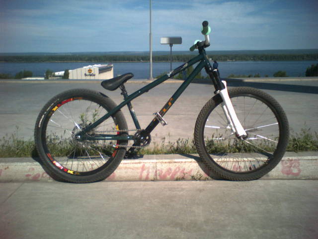 �������, ����� ���������� � ������ ������